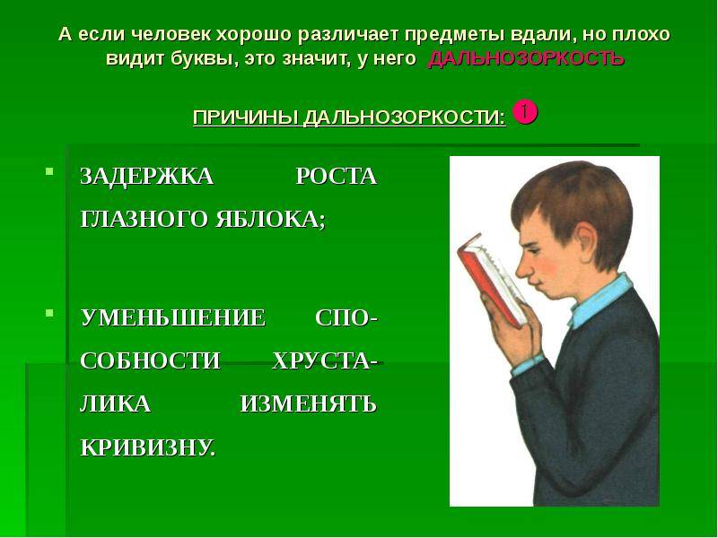 Человек плохо видит. Человек плохо видит вдаль. Человек хорошо видит. Человек видит плохо и вблизи и вдали. Плохо вижу буквы