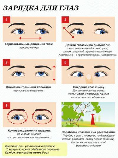 5 способов вернуть зрение: упражнения для глаз при близорукости