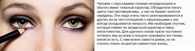 Значение цвета глаз, влияние на характер - "здоровое око"