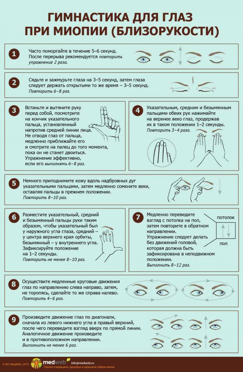 Несколько видов упражнений для глаз при заболевании дальнозоркостью