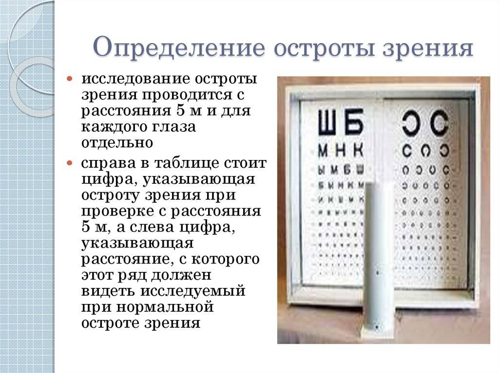Зрение минус 2 - что это значит, как видит человек, как восставить зрение