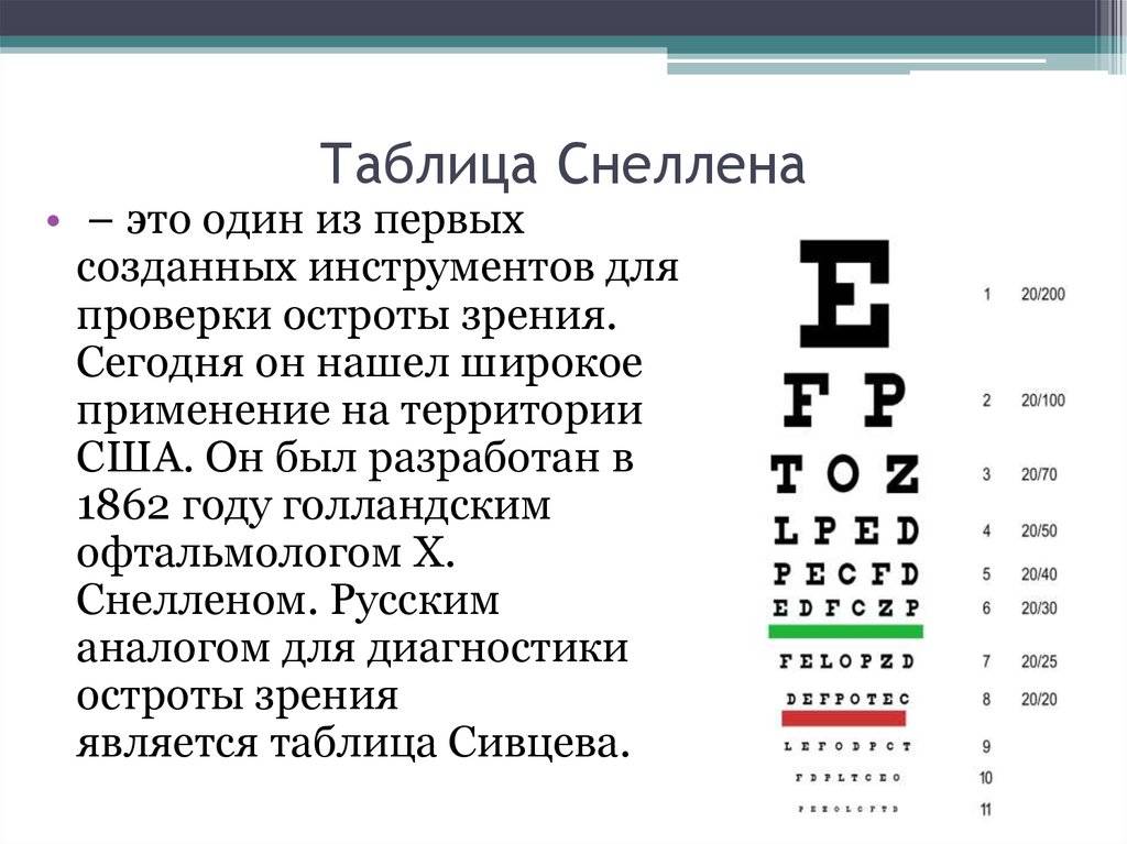 Таблица проверки зрения сивцева - распечатать или скачать, цифры для остроты глаз, шбмнк, орловой, сивкова