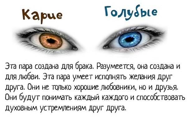 Голубой цвет глаз