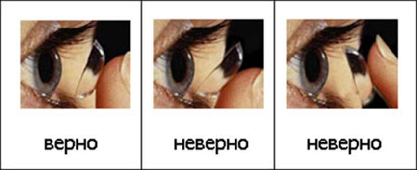 Как правильно надевать и снимать контактные линзы - "здоровое око"