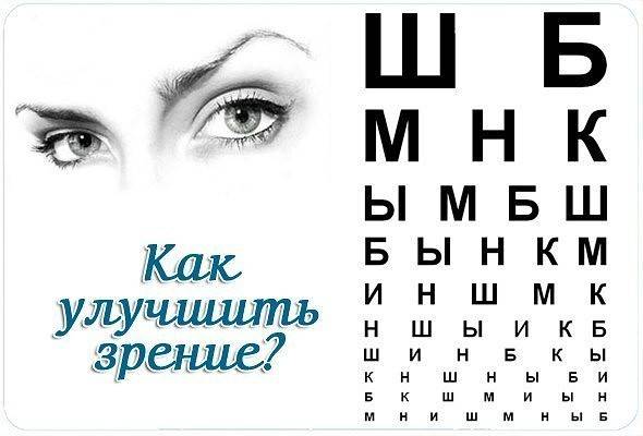 Как улучшить зрение в домашних условиях. упражнения для глаз и полезные продукты для зрения