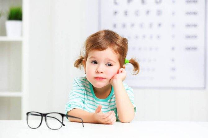 Что делать, если ухудшается зрение у ребёнка или взрослого