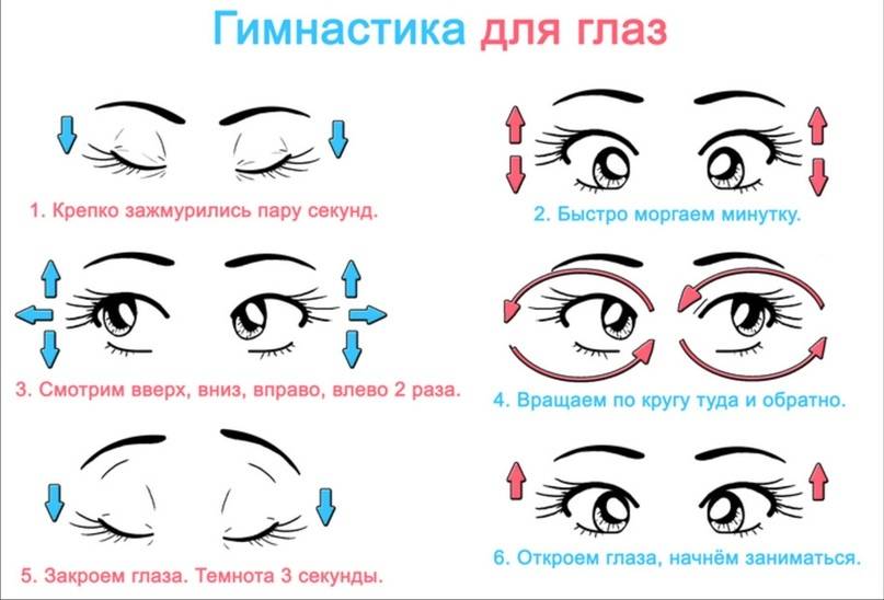 Как правильно делать массаж для глаз, чтобы улучшить зрение?
