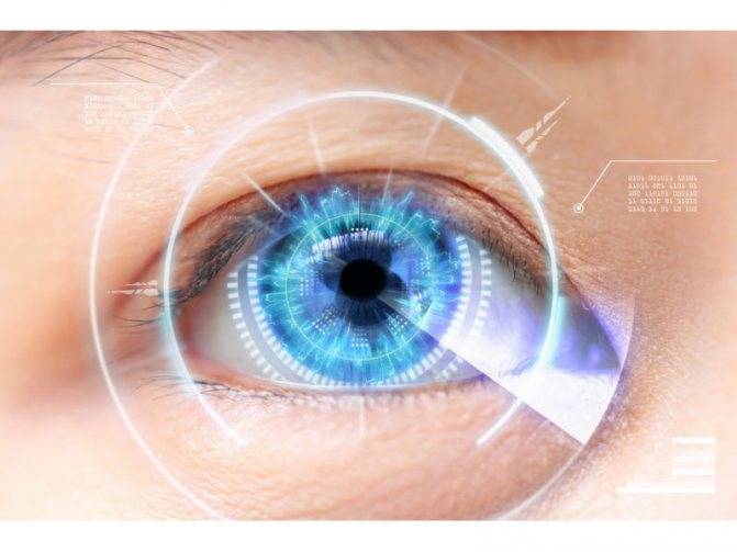 Лазерная коррекция зрения: операция и её суть, цены, клиники