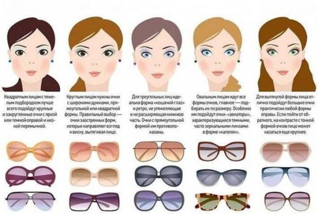 Как подобрать оправу для очков для зрения правильно: по цветотипу, форме лица oculistic.ru
как подобрать оправу для очков для зрения правильно: по цветотипу, форме лица