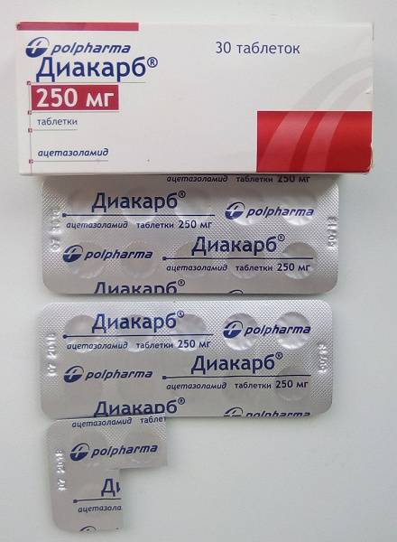 Ацетазоламид - инструкция, цена, отзывы