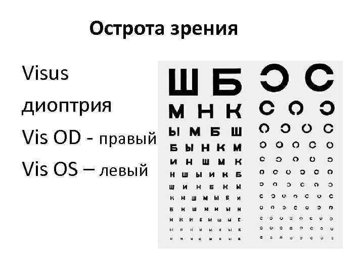 Зрение 0.3: что это значит, сколько диоптрий очки