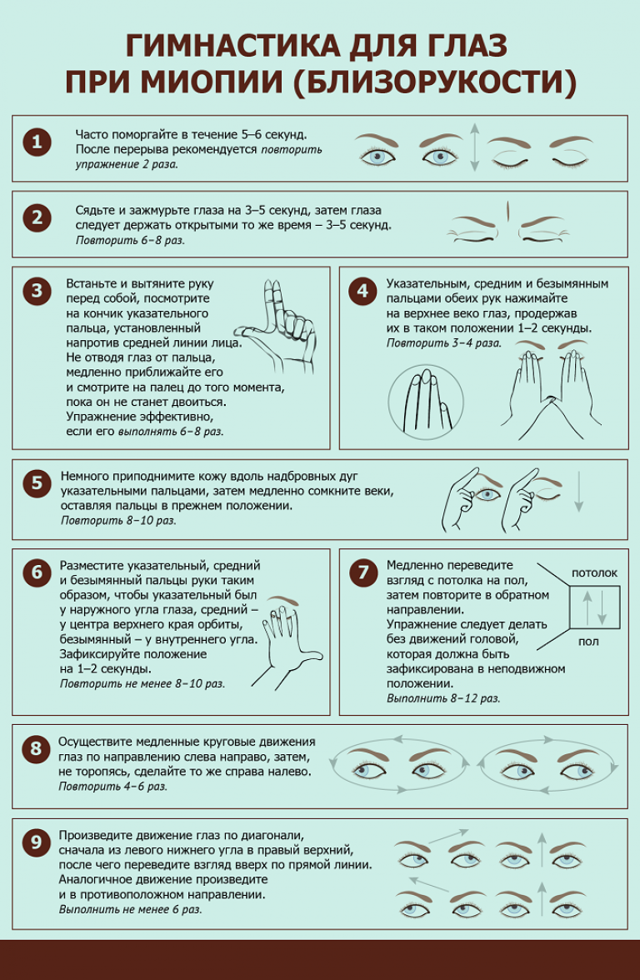 Фёдор симонов, как восстановить зрение до 100% даже «запущенным очкарикам» за 1 месяц без операций и таблеток. система естественного восстановления зрения «глаз-алмаз» – читать онлайн полностью – литр