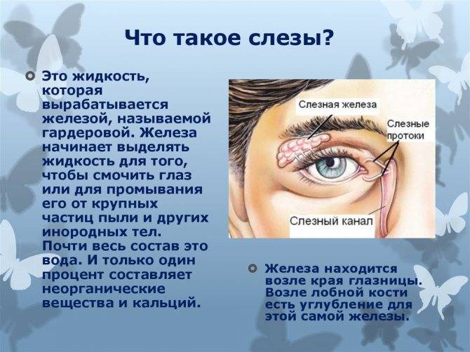 Резь в глазах: возможные причины, профилактика и лечение - "здоровое око"