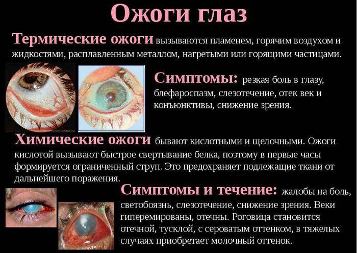 Травма глаза: первая помощь и лечение в домашних условиях oculistic.ru
травма глаза: первая помощь и лечение в домашних условиях