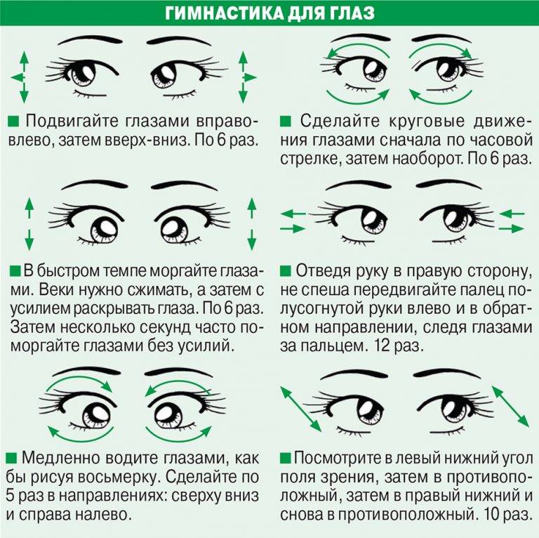 Гимнастика для глаз по аветисову – действенный метод для сохранения и коррекции зрения