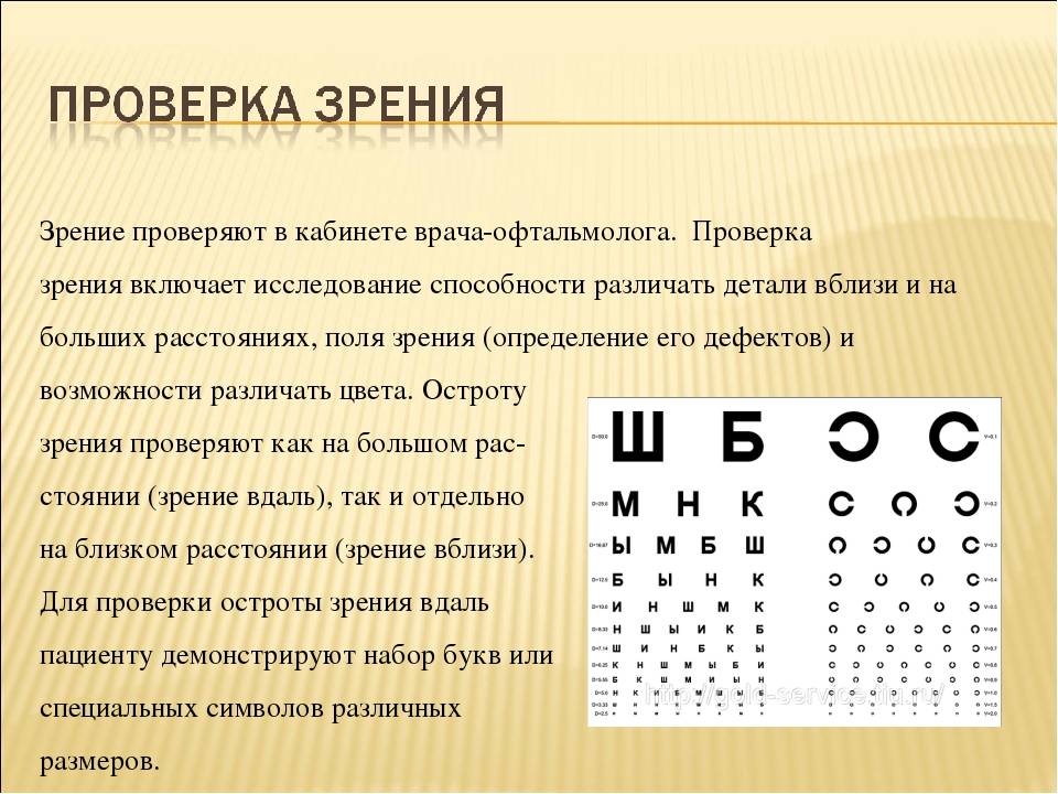 Таблица окулиста для проверки зрения для детей и водителей