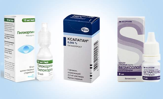 Капли от глаукомы: список самых эффективных лекарств, название препаратов с минимальным побочным действием