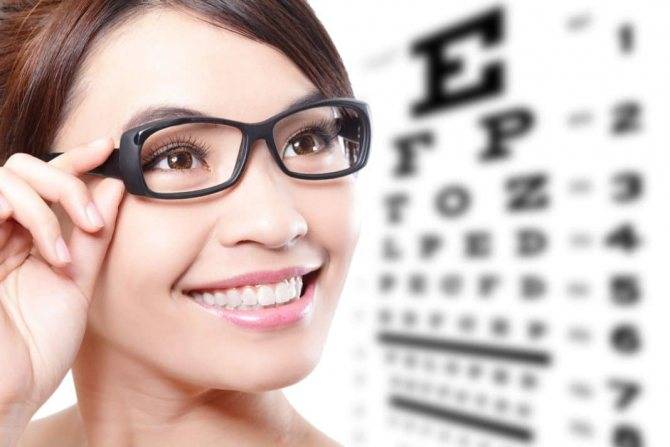 Как выбрать и носить очки для коррекции близорукости