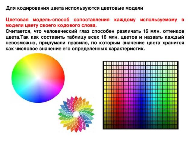 Как появляются цвета и почему мы их видим? цветовые модели и способы их описания - портал продуктов группы рсс