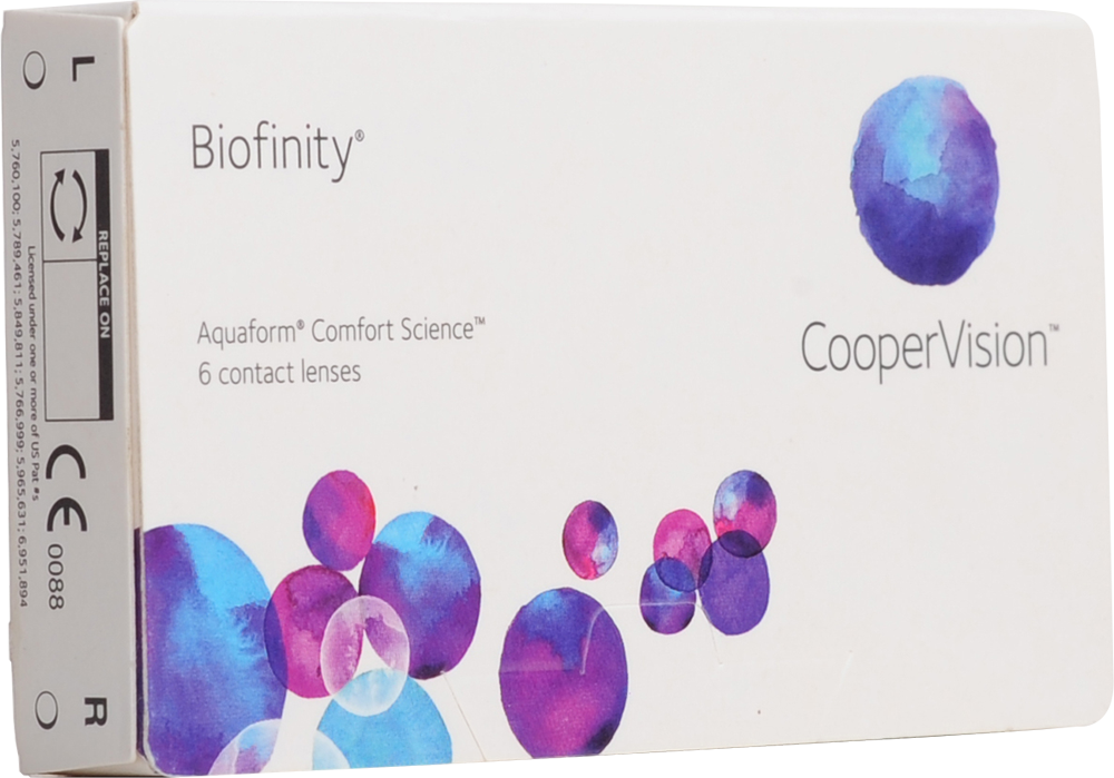 Описание и отзывы о контактных линзах biofinity