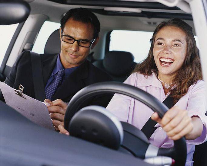 Ограничения по зрению для получения водительских прав, с каким зрением можно водить машину и получить права без очков