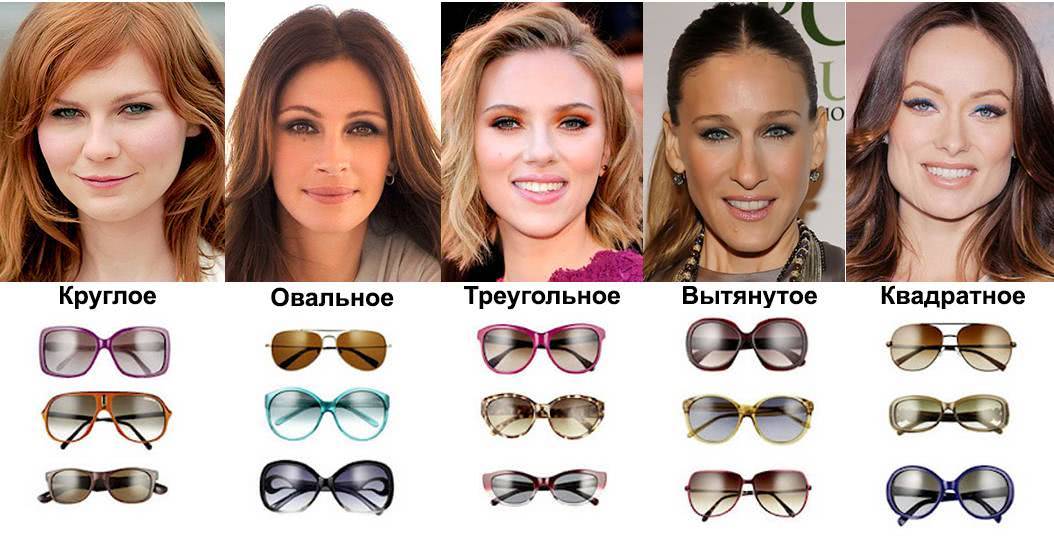 Модные очки для зрения 2020-2021 года: фото, лучшие оправы для очков, модели очков для зрения