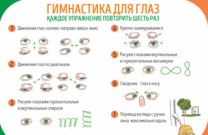 Гимнастика для глаз для улучшения зрения: эффективные тренировки, видео