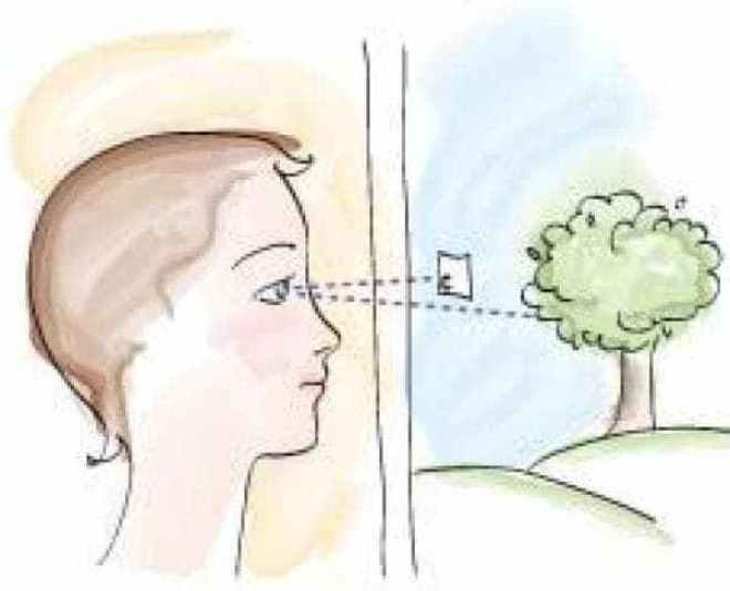 Тренировка зрения — офтальмологический сайт