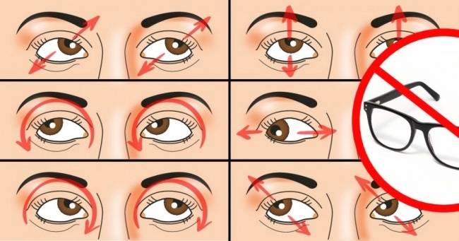 Гимнастика для глаз при дальнозоркости для восстановления зрения
