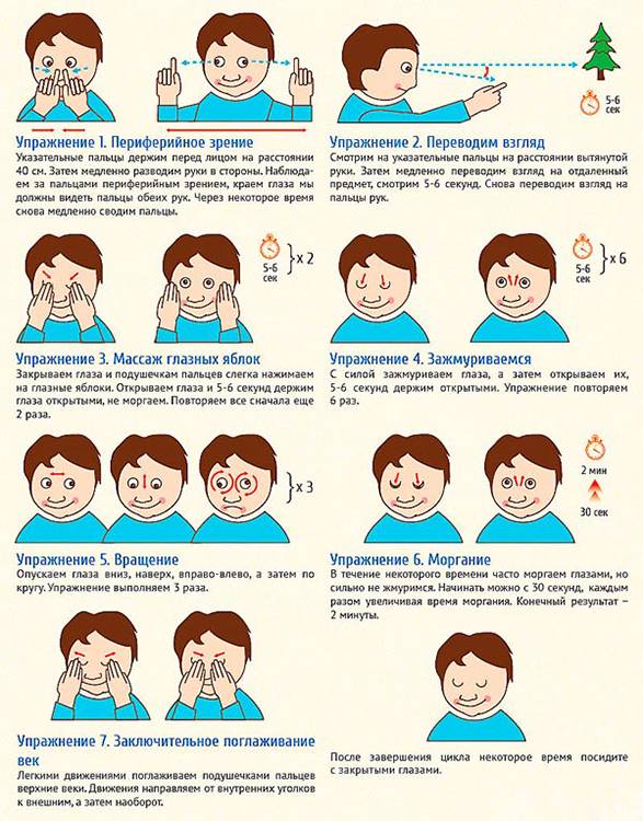 10 простых упражнений для восстановления зрения