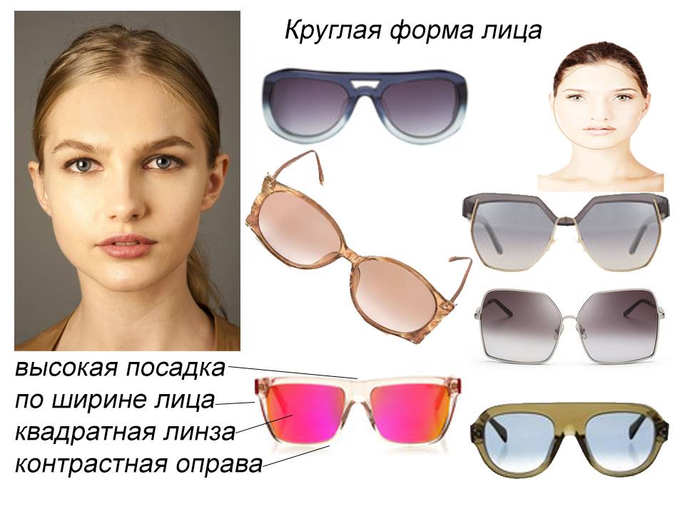 Кому идут круглые очки: как определить свою форму лица?