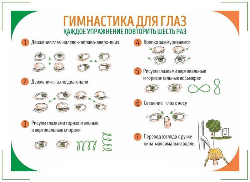 Можно ли улучшить зрение при близорукости и как это сделать oculistic.ru
можно ли улучшить зрение при близорукости и как это сделать