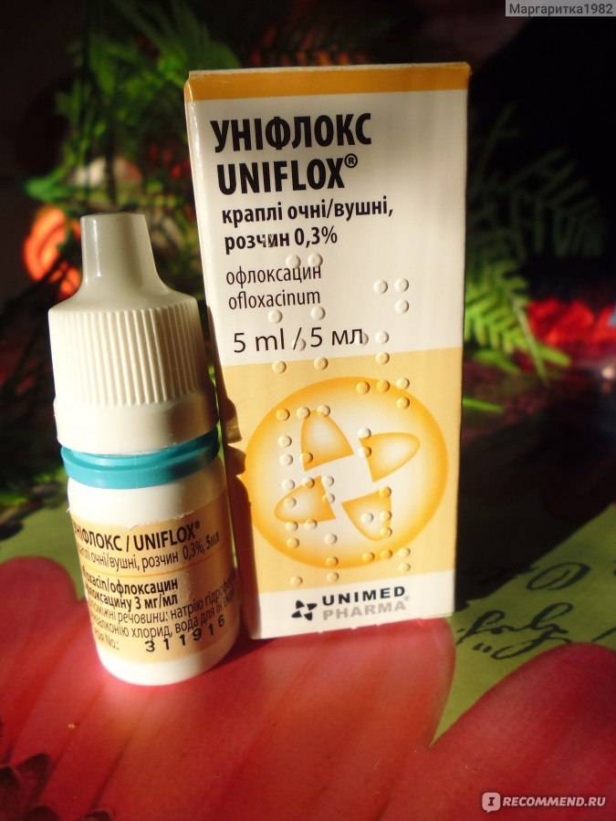 Твои-отзывы.ru - «ципрофлоксацин» (глазные капли): инструкция по применению, цена, аналоги