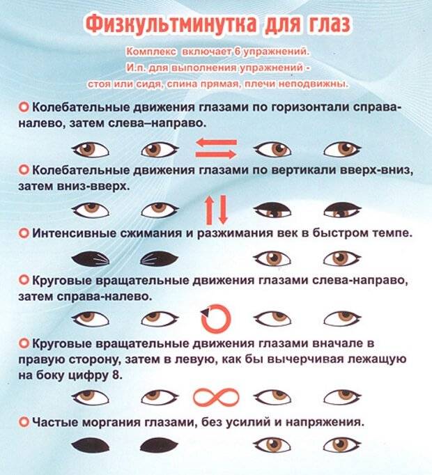 У ребенка падает зрение - что делать, причины происходящего