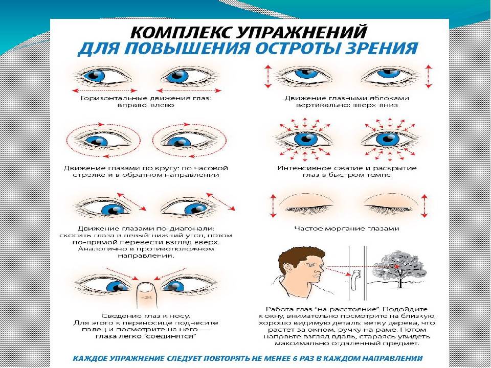 Гимнастика для глаз: лучшие видео упражнения для улучшения и восстановления зрения - все курсы онлайн