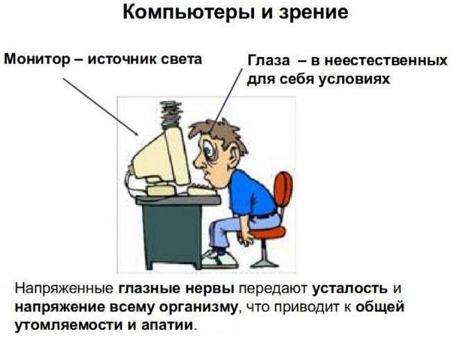 Как сохранить зрение при работе за компьютером. сайт «московская офтальмология»