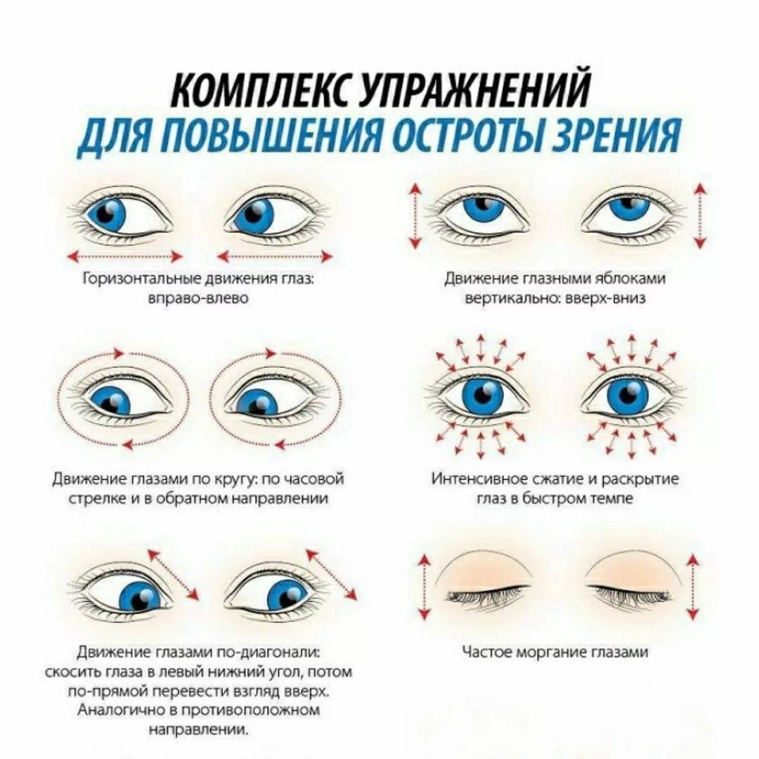 Техника точечного массажа для улучшения зрения