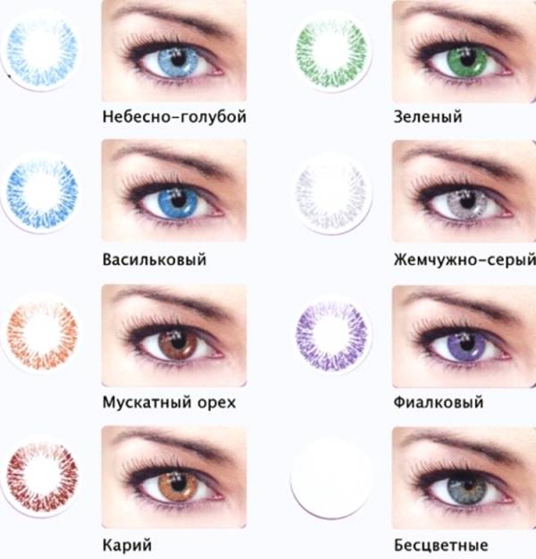 Как выглядят голубые линзы на карих глазах | образ жизни для хорошего здоровья