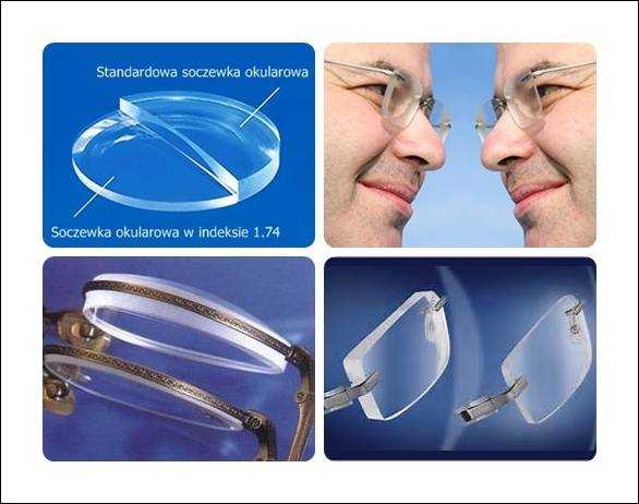 Асферические линзы для очков и контактные