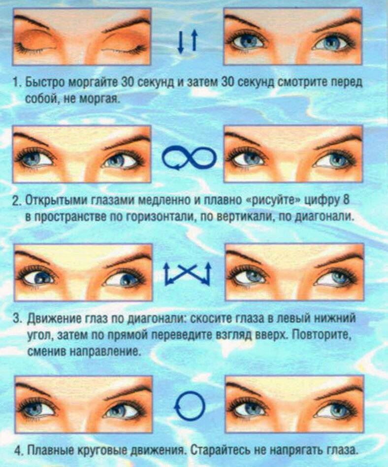 Гимнастика для глаз, улучшающая и восстанавливающая зрение