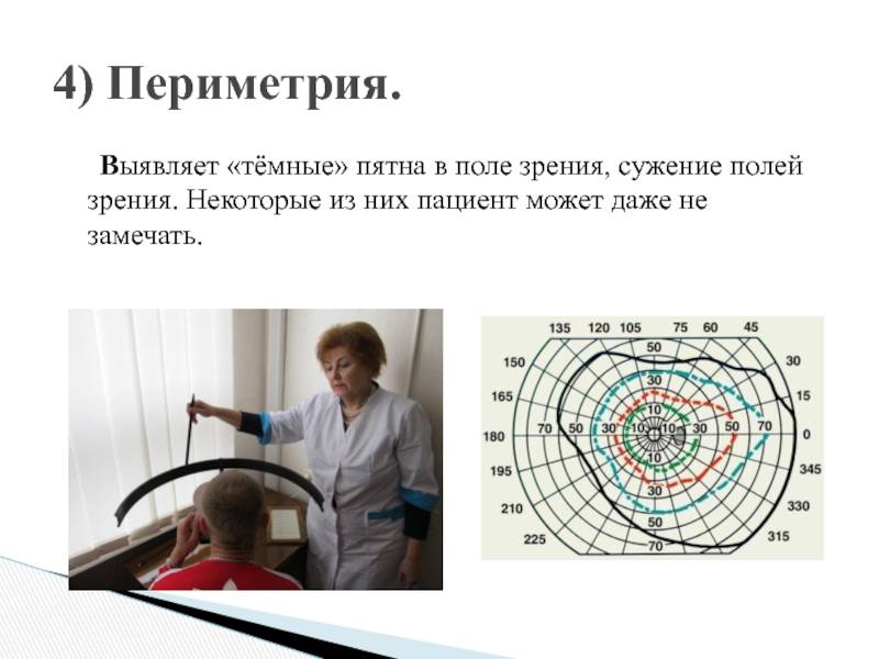 Что такое периметрия глаза и как ее проводят oculistic.ru
что такое периметрия глаза и как ее проводят