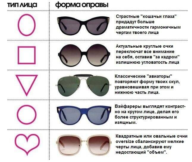 Как выбрать очки для зрения?