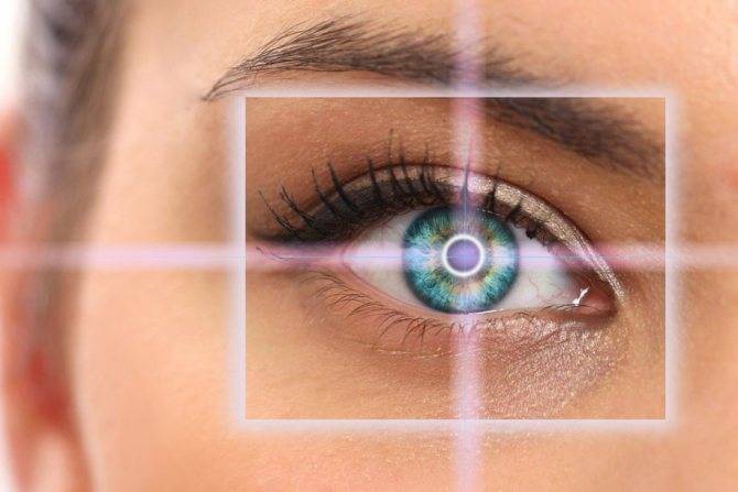 Астигматизм глаз: виды, причины и симптомы, лечение и глазные капли при астигматизме