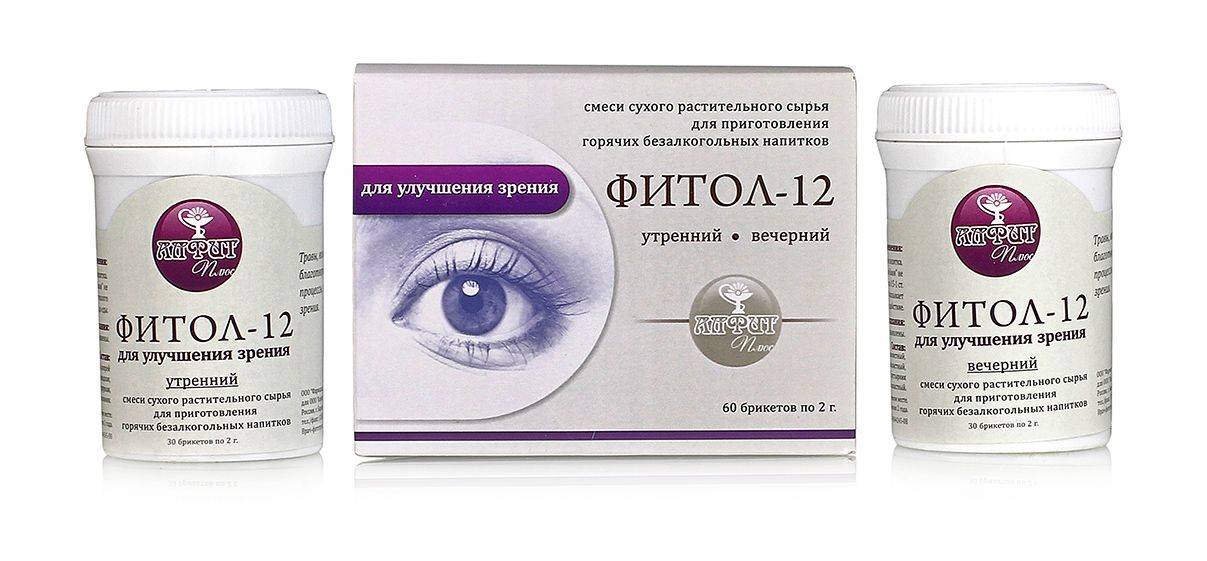 Витамины для глаз для улучшения зрения список который тебе пригодится