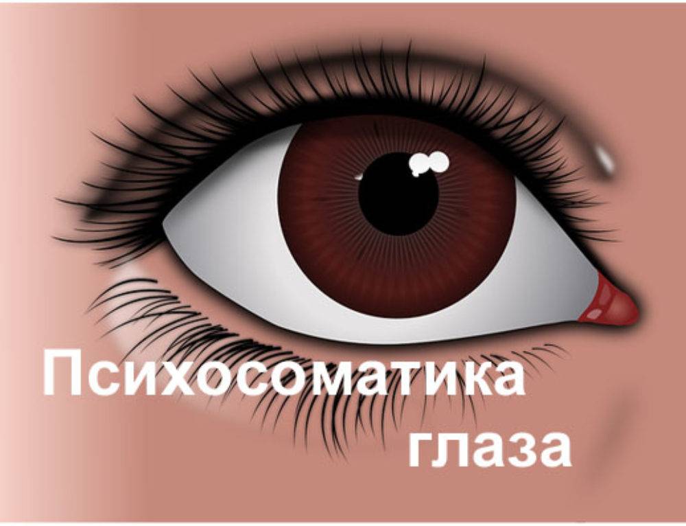 Психосоматика глаза близорукость