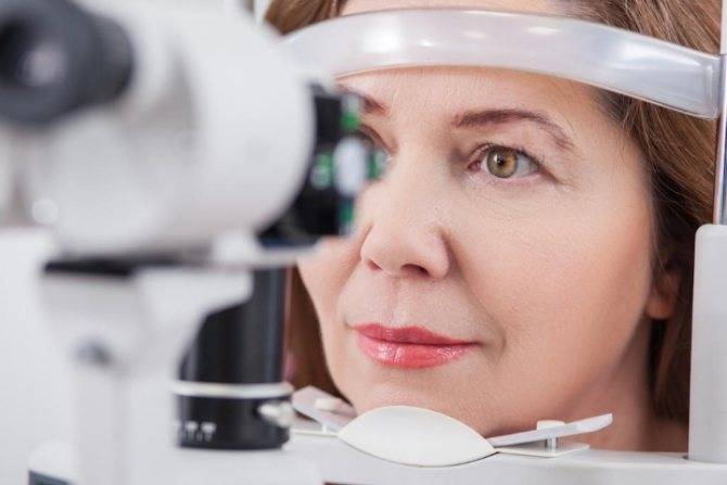 Глаукома: причины, симптомы, лечение и профилактика