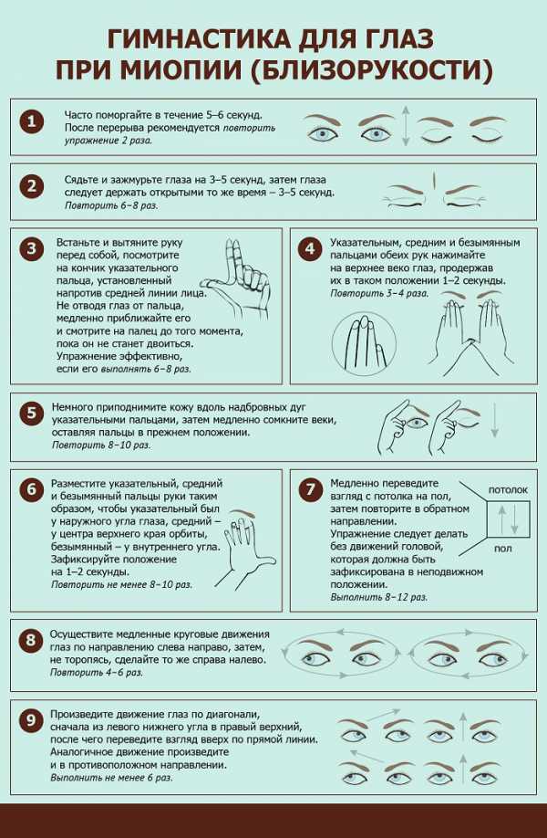 Гимнастика для глаз по методике норбекова — особенность выполнения упражнений