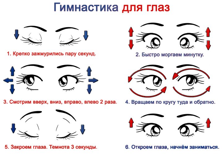 Гимнастика для глаз тибетская: упражнения для улучшения зрения.