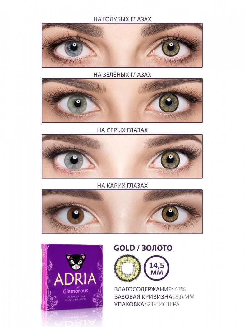Обзор корейских контактных линз adria