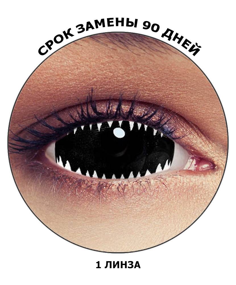 Инструкция надевания контактных линз